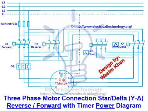 phase motor stardelta   reverse   timer power diagram electrical