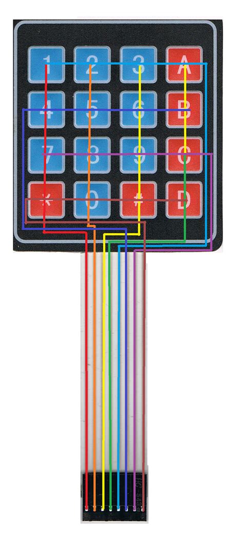 arduino arduino menggunakan keypad