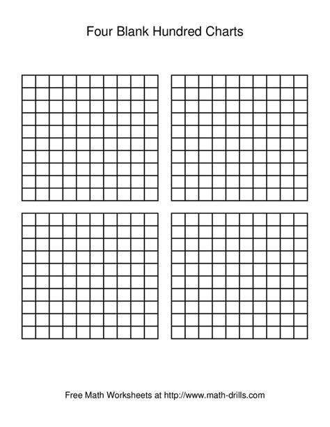 gridspdf hundreds chart math worksheet decimals worksheets