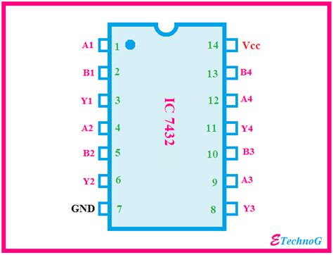 ic  pin diagram circuit design datasheet application etechnog