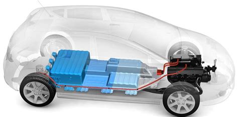electric vehicle battery systems   development