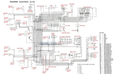 Zoya Circuit Spanish Wiring Diagram