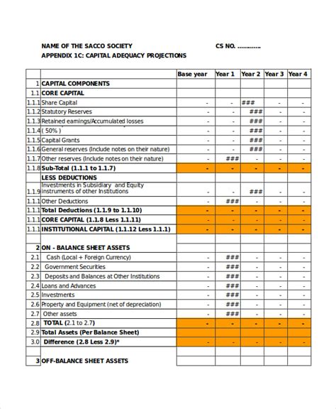 business plan financial projections template tutoreorg master