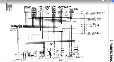 honda wiring diagram symbols explained diagram hafsa wiring