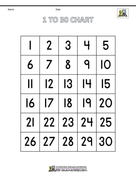 printable number chart   class playground printable numbers