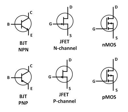transistors  complete guide       electronics