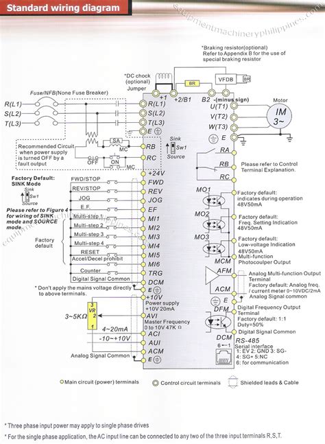 vfds  phase induction motors faq corner pls read
