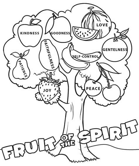fruit   spirit coloring page printable coloring page  kids