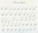 Spencerian Penmanship Capitals Handwriting Script Copperplate Compendium Artykuł Pisanie sketch template