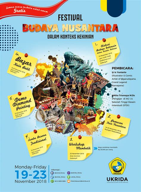 festival budaya nusantara dalam konteks kekinian