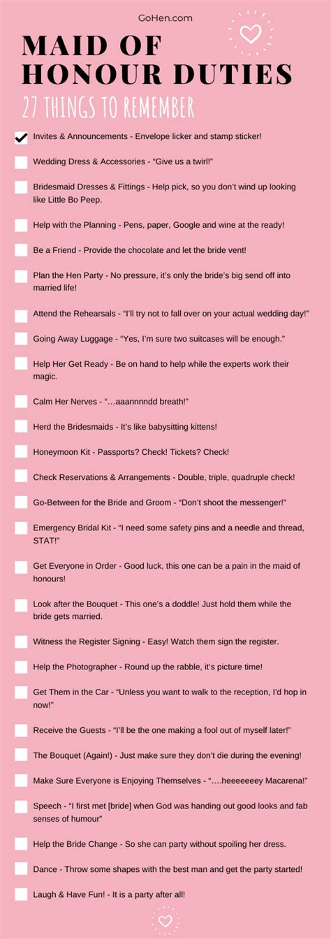Maid Of Honour Duties 27 Things To Remember As Maid Of