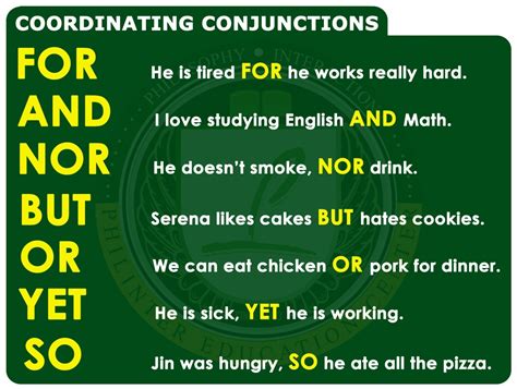 coordinating conjunctions english grammar