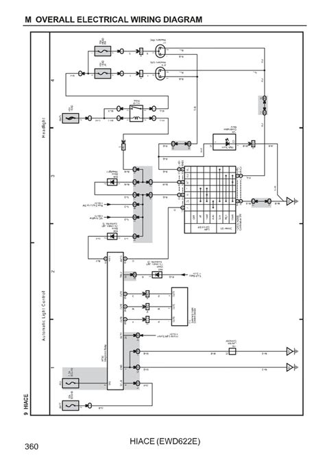 toyota granvia wiring diagram wiring diagram