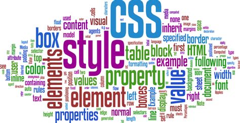 optimize css  code style guides