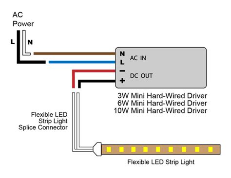 wire led strip wiring diagram