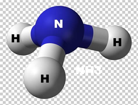 ammonia chemical formula