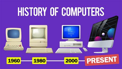 evolution  computers    personal computers
