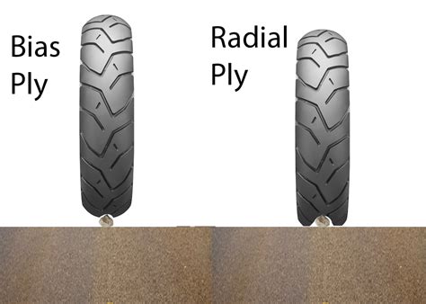 radial  bias ply tires motorcycle