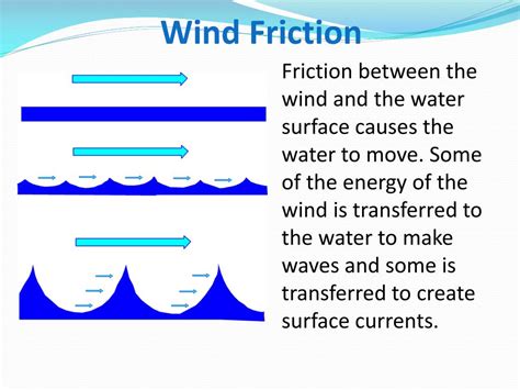 ocean systems part  surface currents powerpoint    id