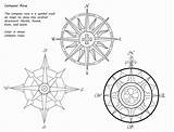 Compass Pioneer Kirsten sketch template