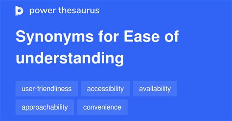ease  understanding synonyms  words  phrases  ease