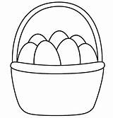 Basket Coloring Easter Printable Clip Pages Kids sketch template