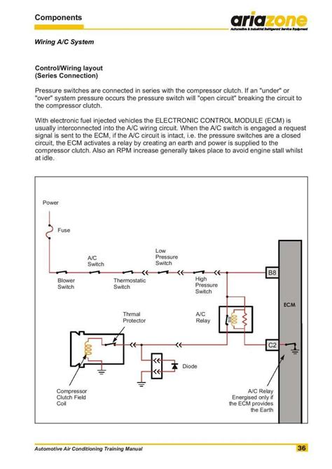 car ac relay wiring diagram car diagram wiringgnet