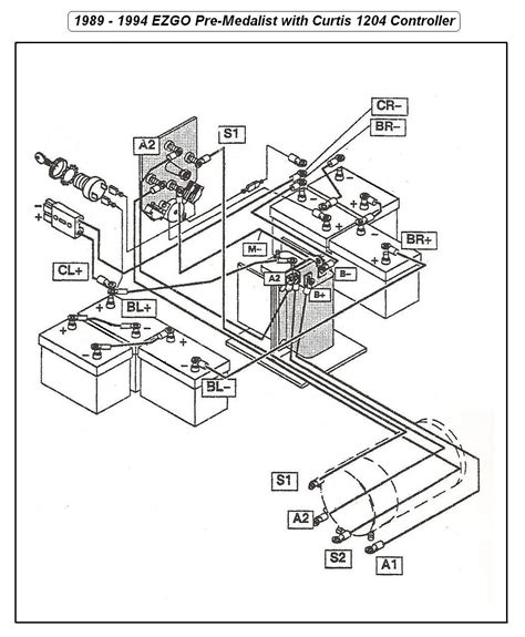 volt golf cart wiring diagram wiring diagram