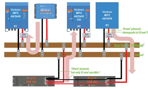 question  wiring guide wiring  phase system  multi  busbar   batteries victron