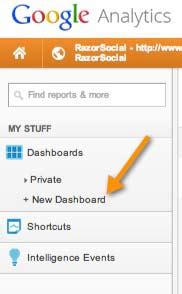 social media dashboard  tools  track social media performance