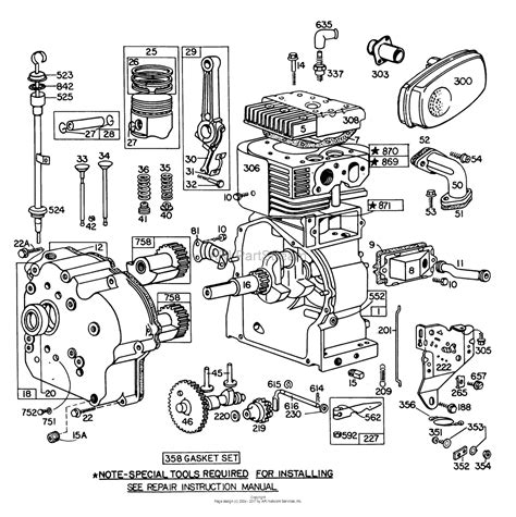 hp briggs  stratton engine parts diagram collection aseplinggiscom