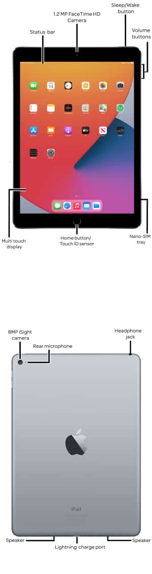 apple ipad  gen diagram att device support