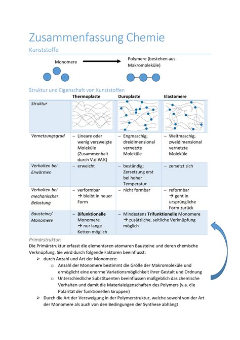 chemie zusammenfassung zusammenfassung chemie kunststoffe struktur