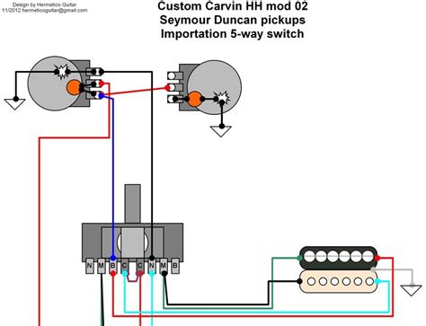 simple guitar pickup wiring diagram  humbuckers   diagram