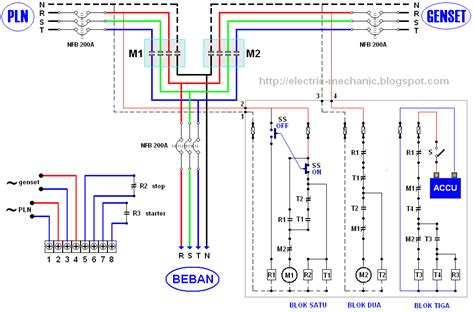 membuat panel amf ats switch genset otomatis teknik listrik listrik teknik