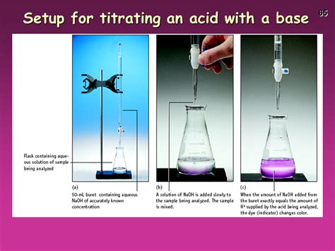 difference  acid base titration  redox titration acid base images