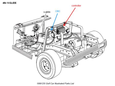 diagram  club car battery diagram mydiagramonline