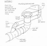 Plumbing Drawing Toilet Bathroom Drainage Tub Installation Vent Pipe Symbols Drain Fittings Shower Layout Photobucket Residential Getdrawings Visit Drains Group sketch template