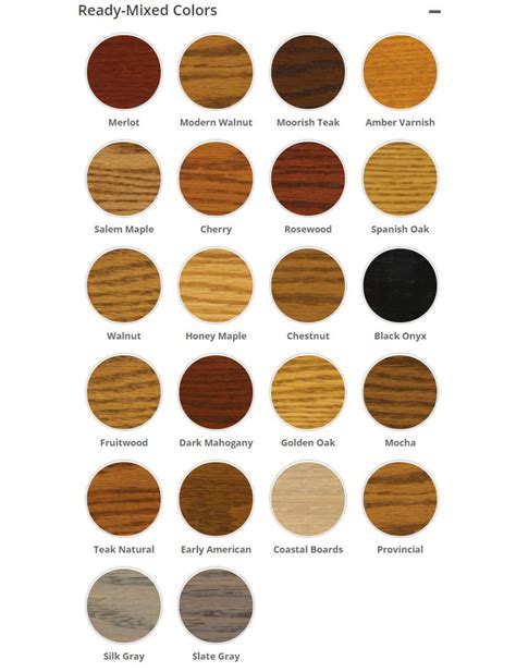 wood oil stain color chart designintecom