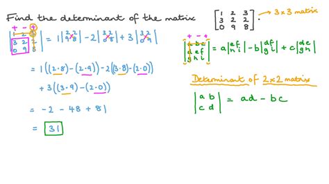 find determinant   matrix