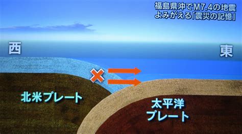 2016年 11月22日 福島県沖を震源とするm7 4の地震～東日本大震災の余震と見られる。 東日本大震災 ～記録・教訓・復興～