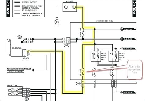 subaru radio wiring diagram easy wiring