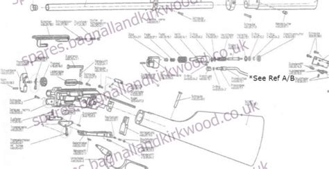 umarex walther lever action parts diagram bagnall  kirkwood airgun spares