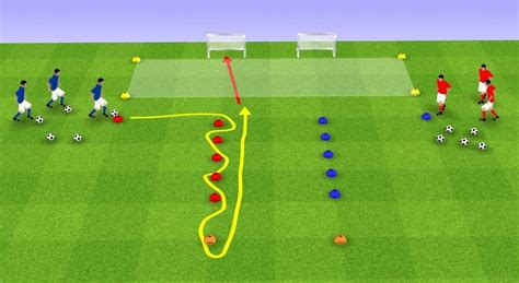 voetbalcity oefening  dribbelen wedstrijdvorm scoren soccer workouts football