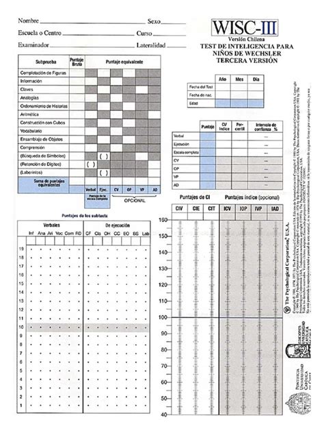 protocolo wisc iii