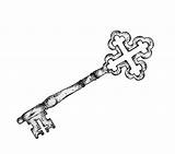 Key Drawing Skeleton Vintage Keys Clipart Excerpt Antique Extraordinary Cliparts Tattoo Theory Objects Pencil Clip Car Designs Library Paintingvalley Clipartbest sketch template