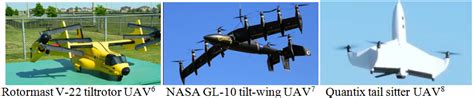 design methodology  hybrid vtol fixed wing unmanned aerial vehicles medcrave