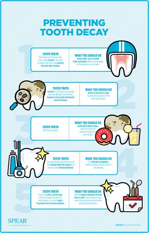 long beach dental hygiene teeth cleaning long beach oral exam