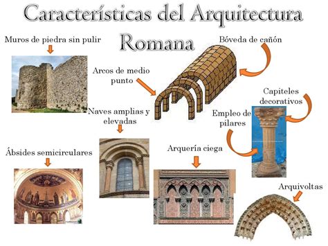 caracteristicas del arquitectura romana  veronica herrera issuu