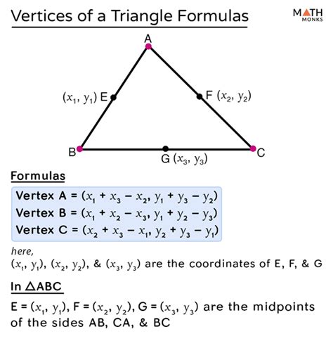 Vertices Of A Triangle Definition Formula Theorem Examples Hot Sex
